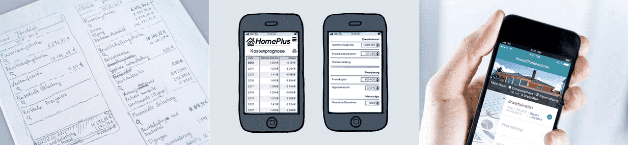 Prozess einer App Entwicklung - Skizze, Dummy, fertige App